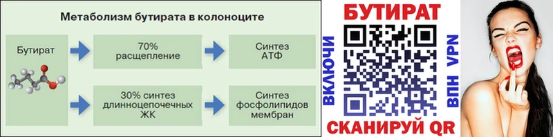 купить наркотик  Москва  БУТИРАТ бутик 